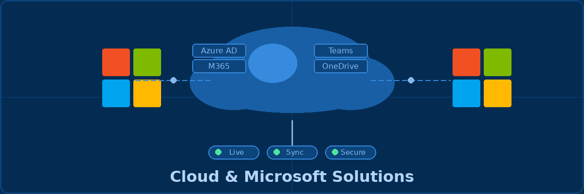 Technology Affiliates Group